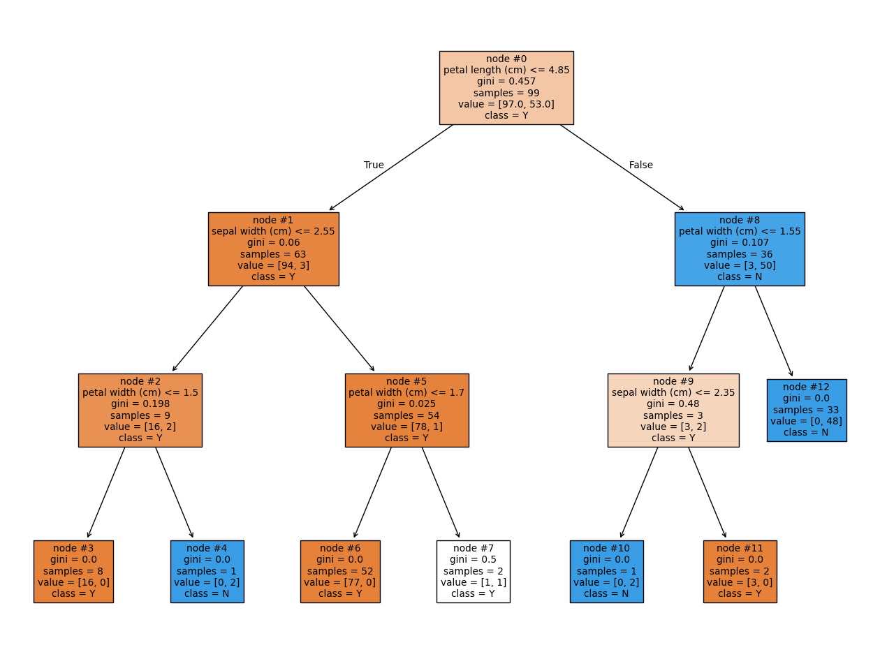 ../../_images/4e5ffcdd4d6ba0173d2d24e0891e0d4c00bf9eea75688df88ea78e1351e7c01c.png