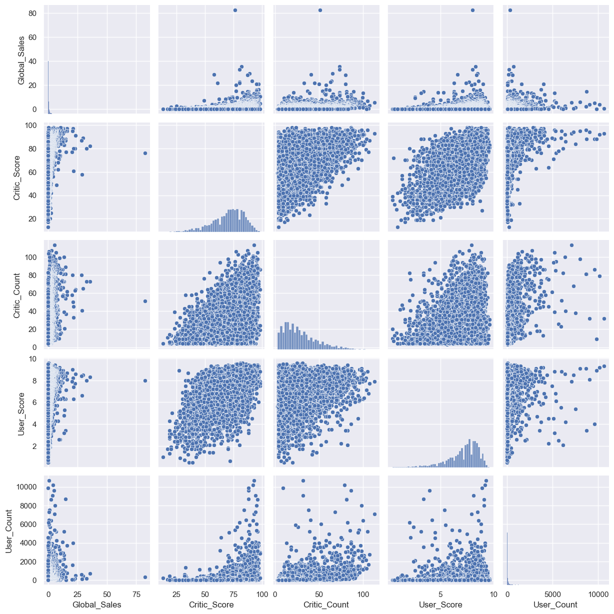 ../../_images/cf958387ff69eaa3b8b3f1c328feee36712cf5e5a1a68f89f11f0b06066ff45c.png