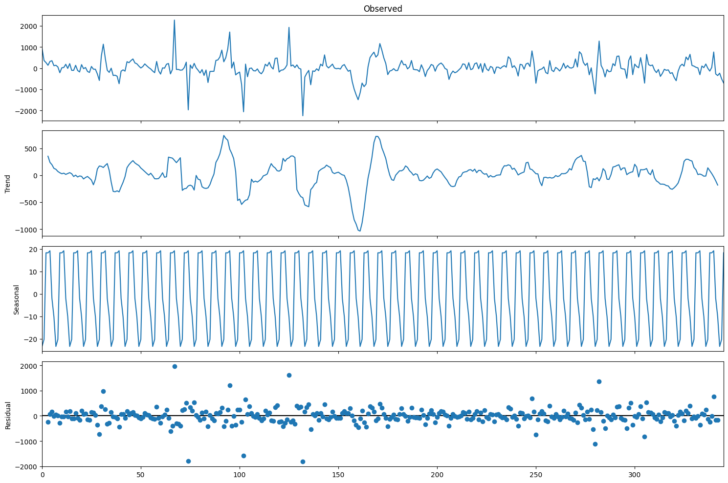 ../../_images/d3590c8df8c9810b5ab9a11fb8d4c38b2a0599d66557a1c40f8c2815e27f8576.png